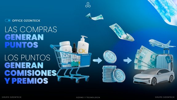 Esquema Ozonteck de compras, puntos, comisiones y premios